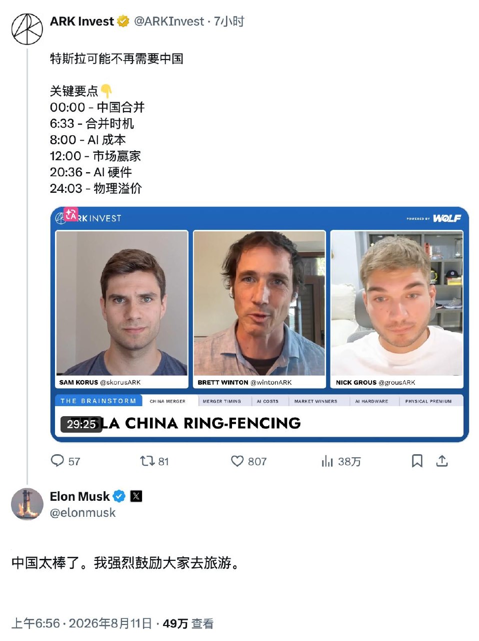 美国方舟投资公司称特斯拉不再需要中国。