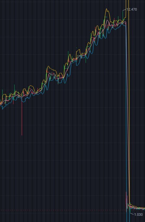 #群友投稿：我是一名在柬埔寨待了两年的推推。