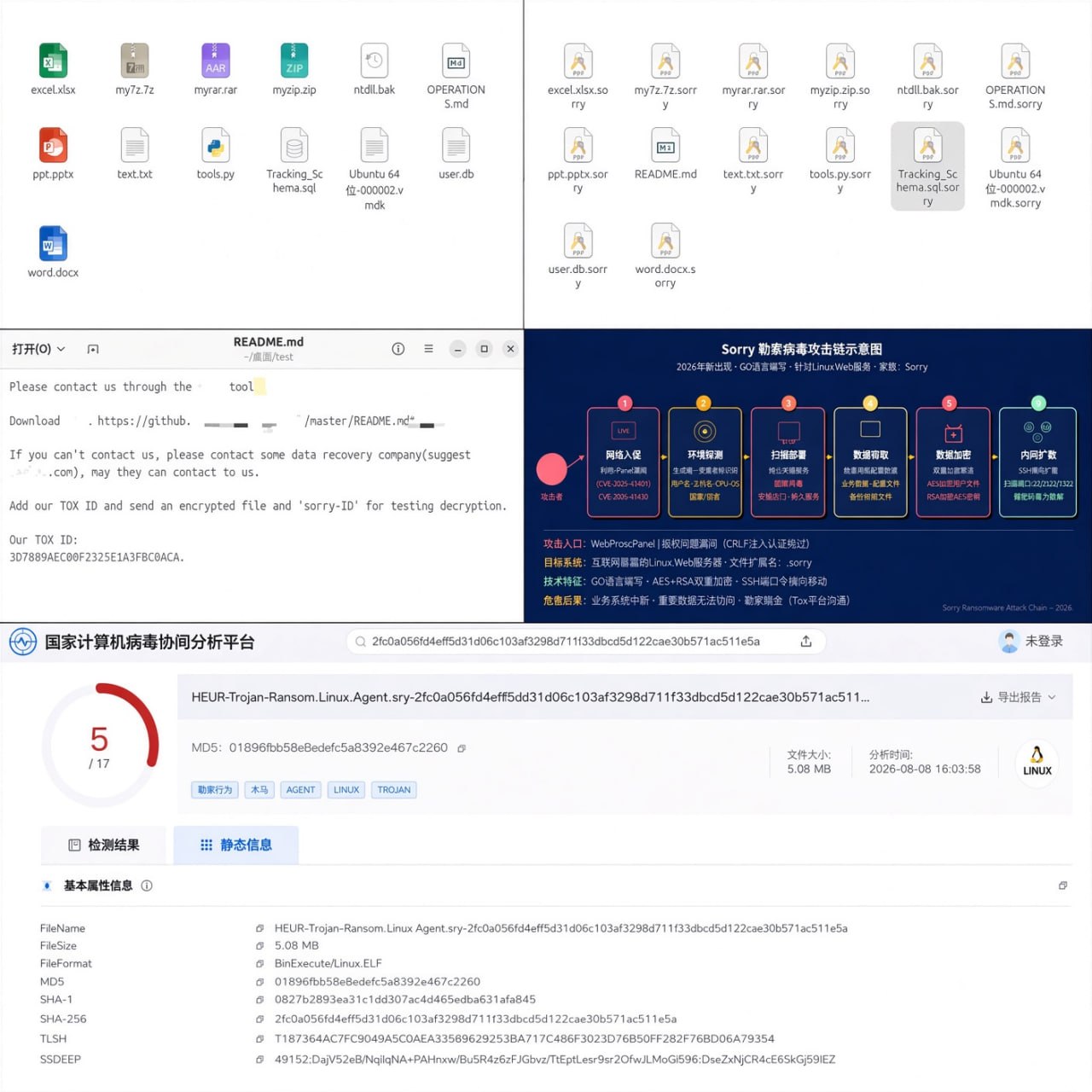 #国内新闻 国内发现多起“Sorry”勒索病毒攻击 专盯Linux服务器还会偷数据