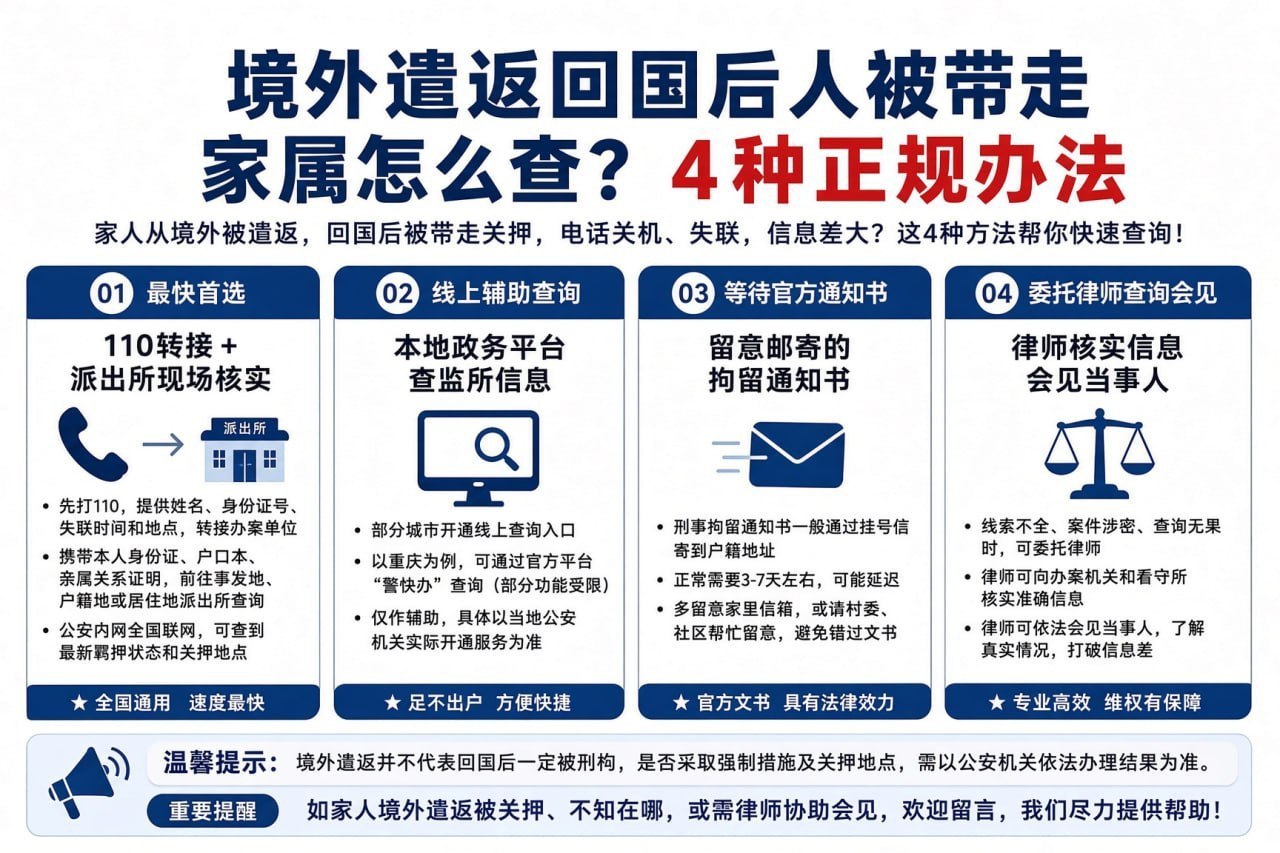 境外遣返回国后突然失联家属最快怎么查人