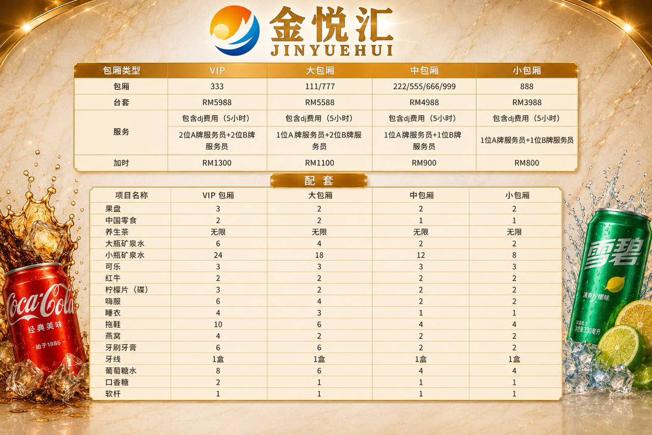 #网友爆料：避雷一家吉隆坡黑夜场，黑公司《新亚洲大厦🀄️楼 金悦汇》（以前的银河）
