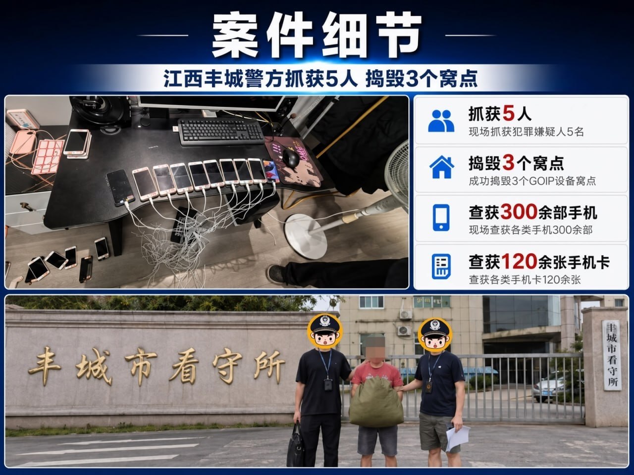 #国内资讯：300多部手机24小时轮番群发，江西警方端掉3个“引流车间”