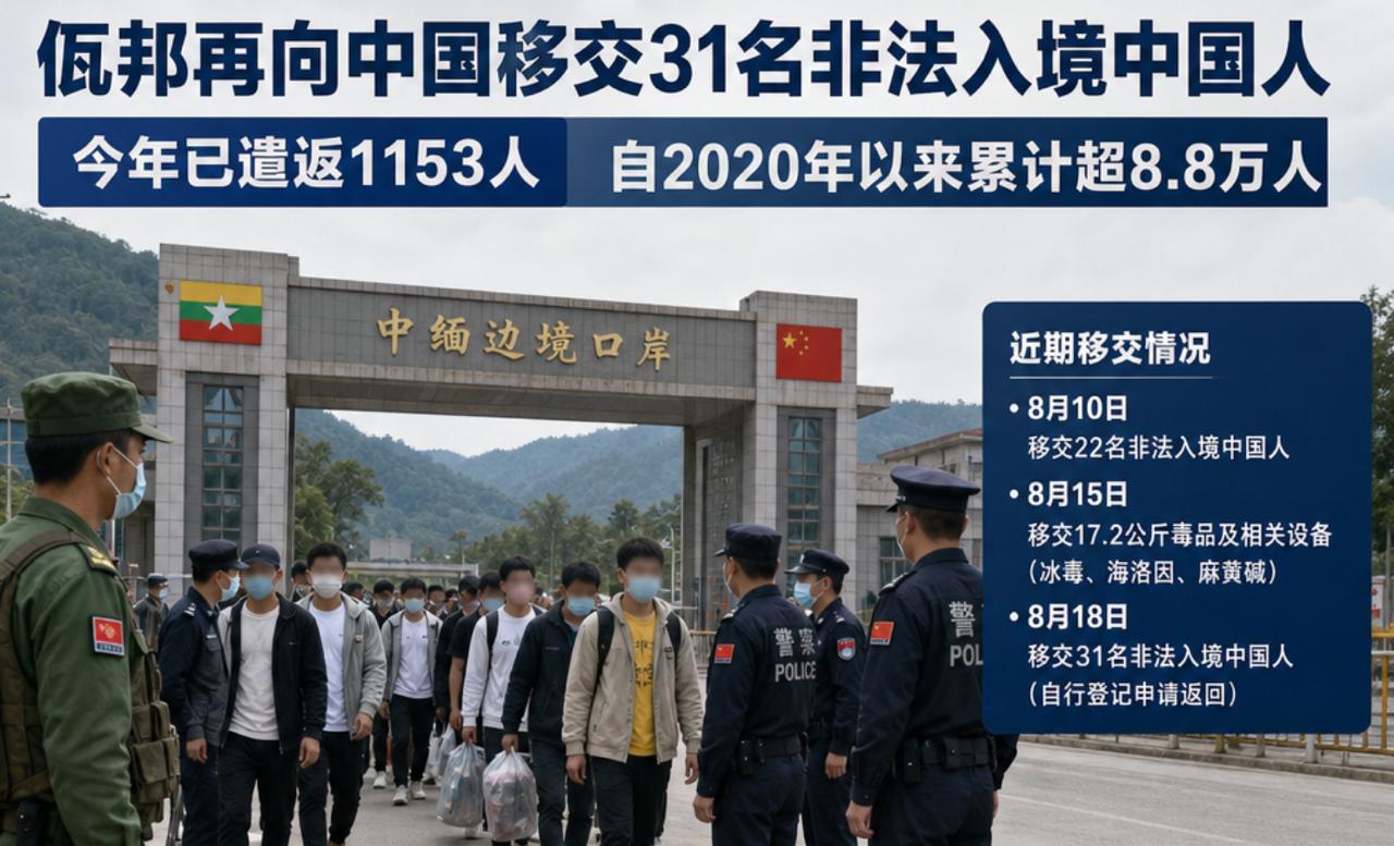 #缅甸新闻🤩：佤邦再移交31名非法入境中国人！今年已遣返1153人