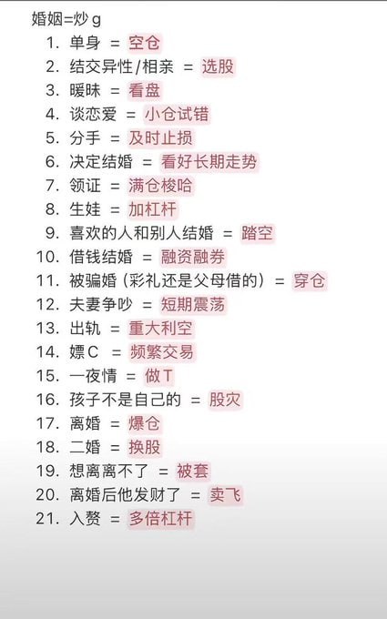 我选择多倍杠杆频繁交易做 T