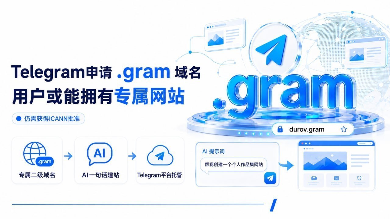 #Telegram😄申请“.gram”域名，用户或能拥有专属网站