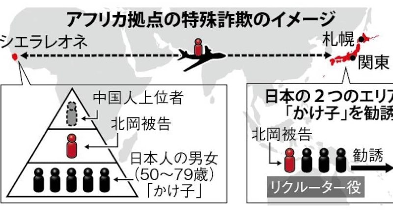 #日本新闻