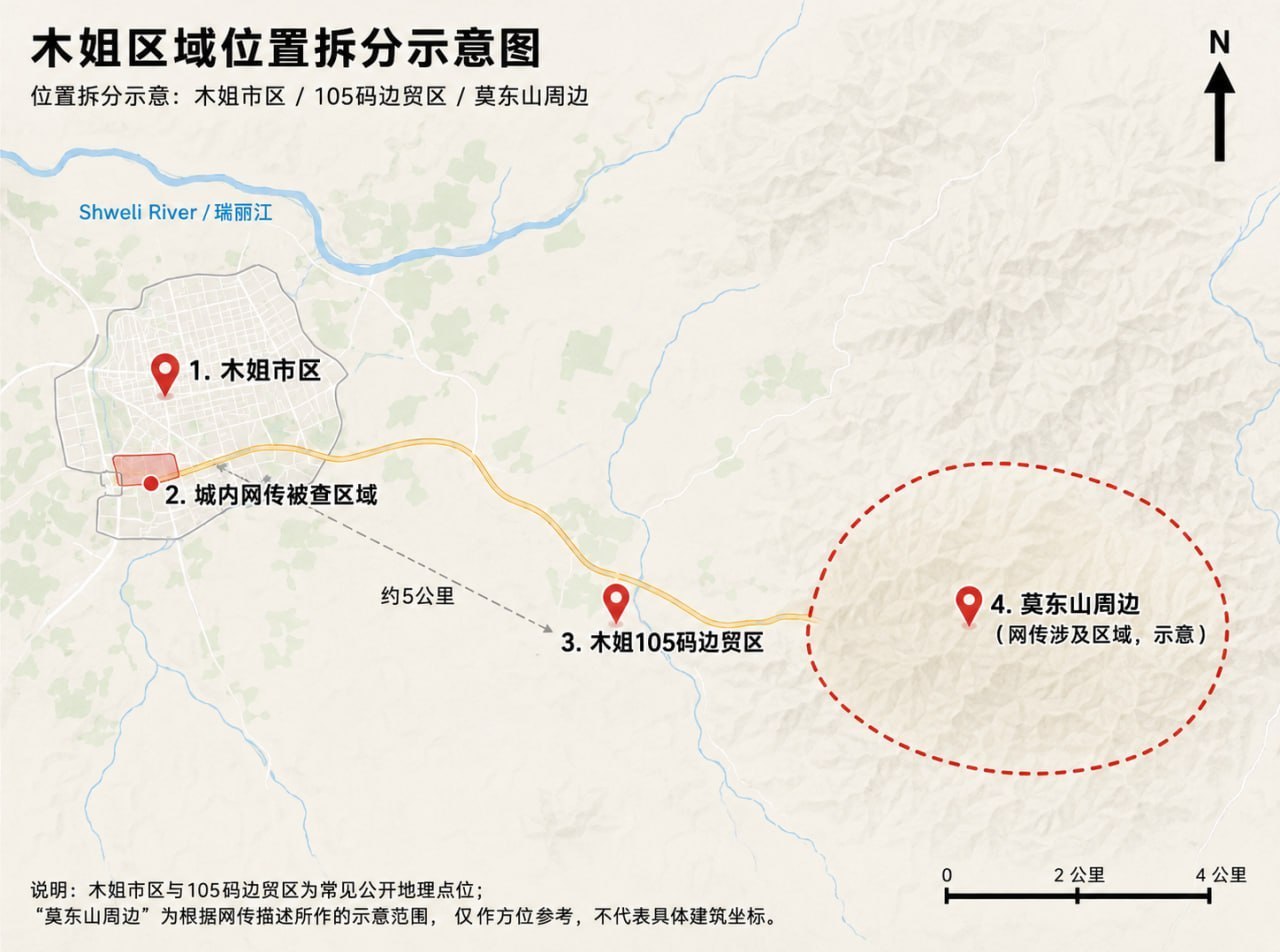 #网友投稿：缅甸木姐大量跑分公司都转移到105码莫东了，民团和果敢同盟军合作，在105码莫东山上已经大规模建铁皮房开工，…