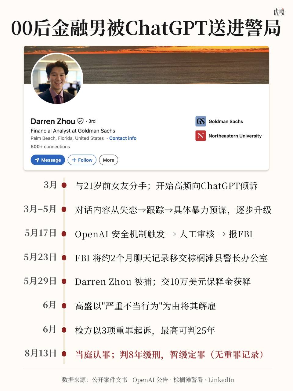 还把AI当知心朋友，啥话都跟它说吗❓