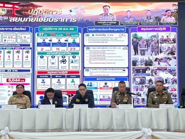 #泰国新闻 清迈身份诈骗案：包括前官员在内的20名涉案人员被捕